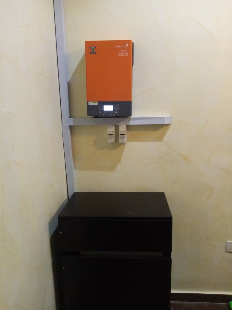 Completed Project